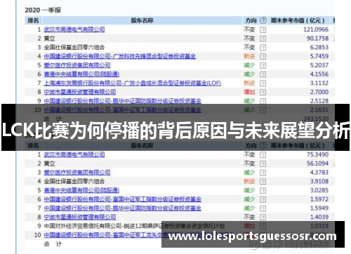 LCK比赛为何停播的背后原因与未来展望分析